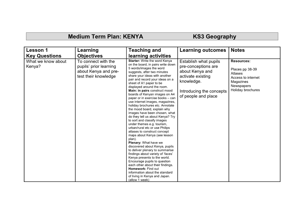 Medium Term Plan: KENYA KS3 Geography