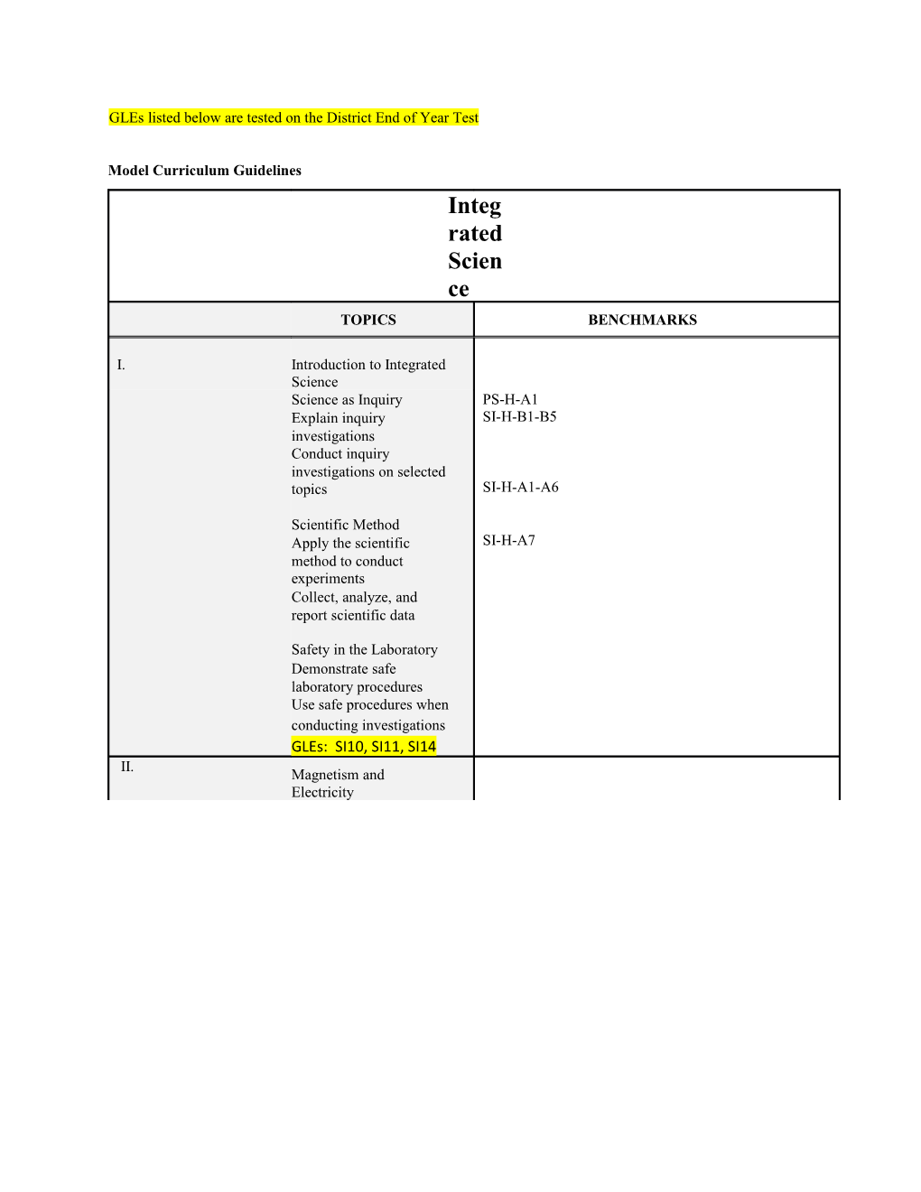 Integrated Science Title Page.PDF