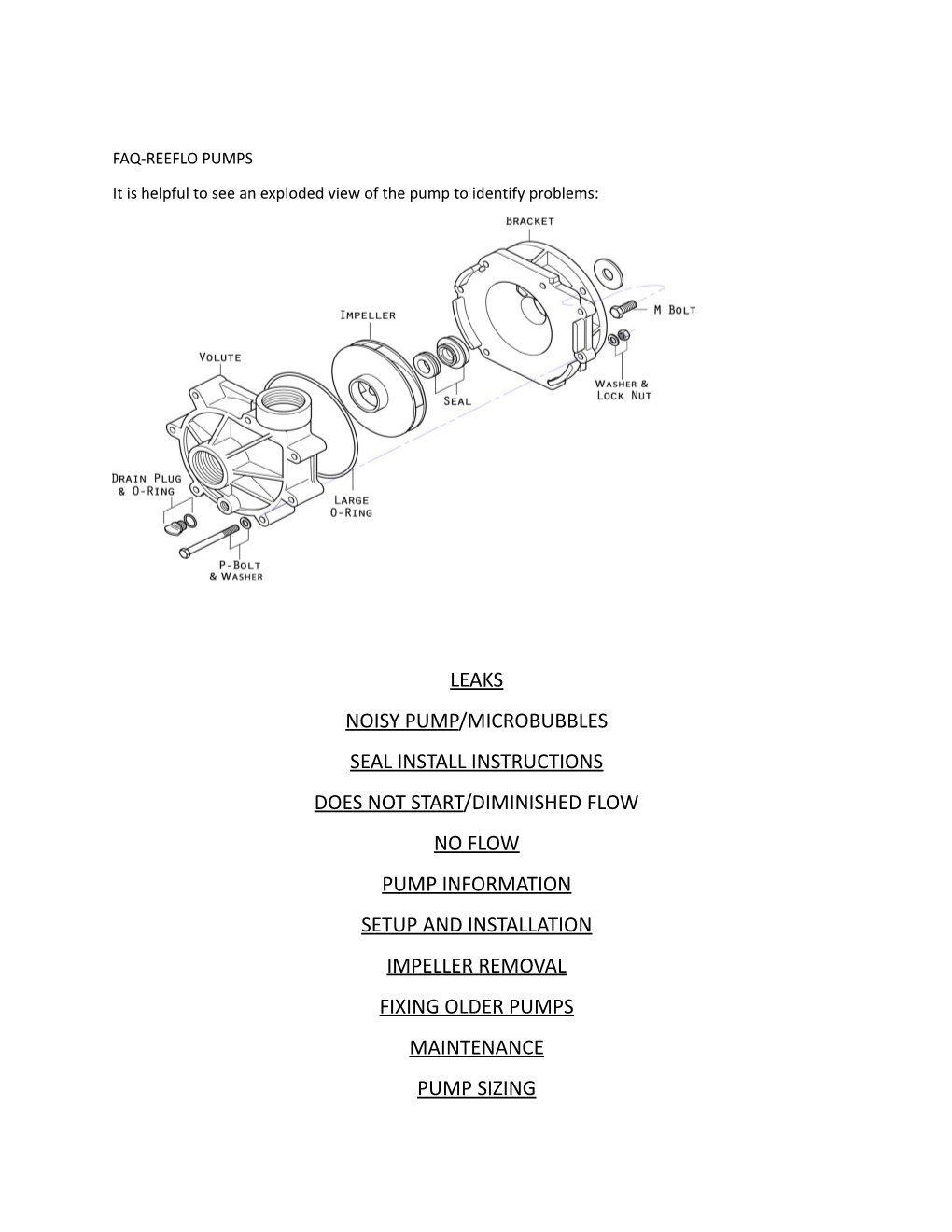 It Is Helpful to See an Exploded View of the Pump to Identify Problems