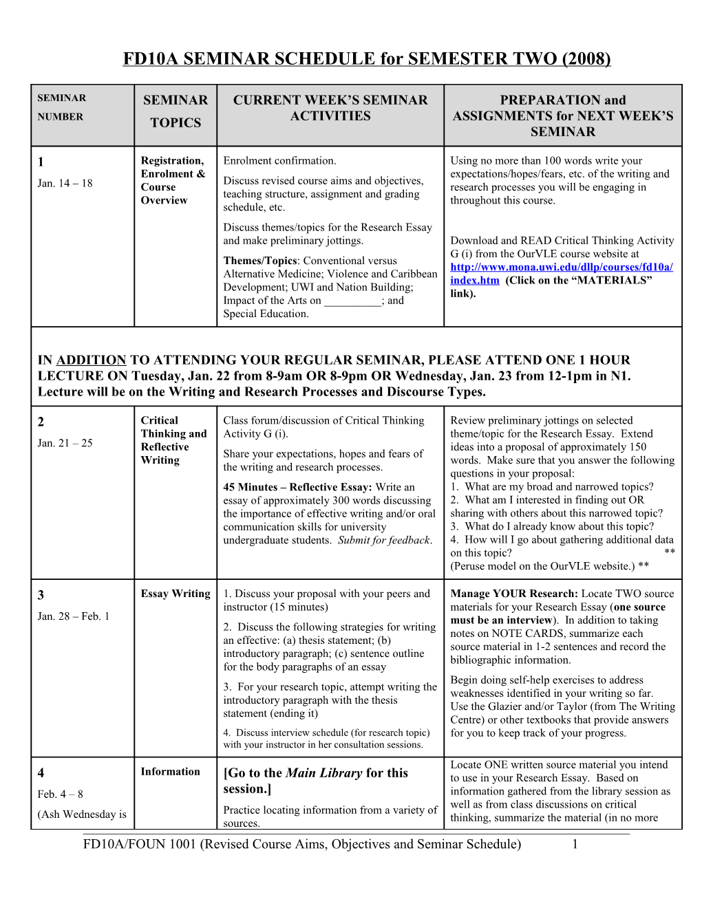 Seminar Schedule for Semester 2