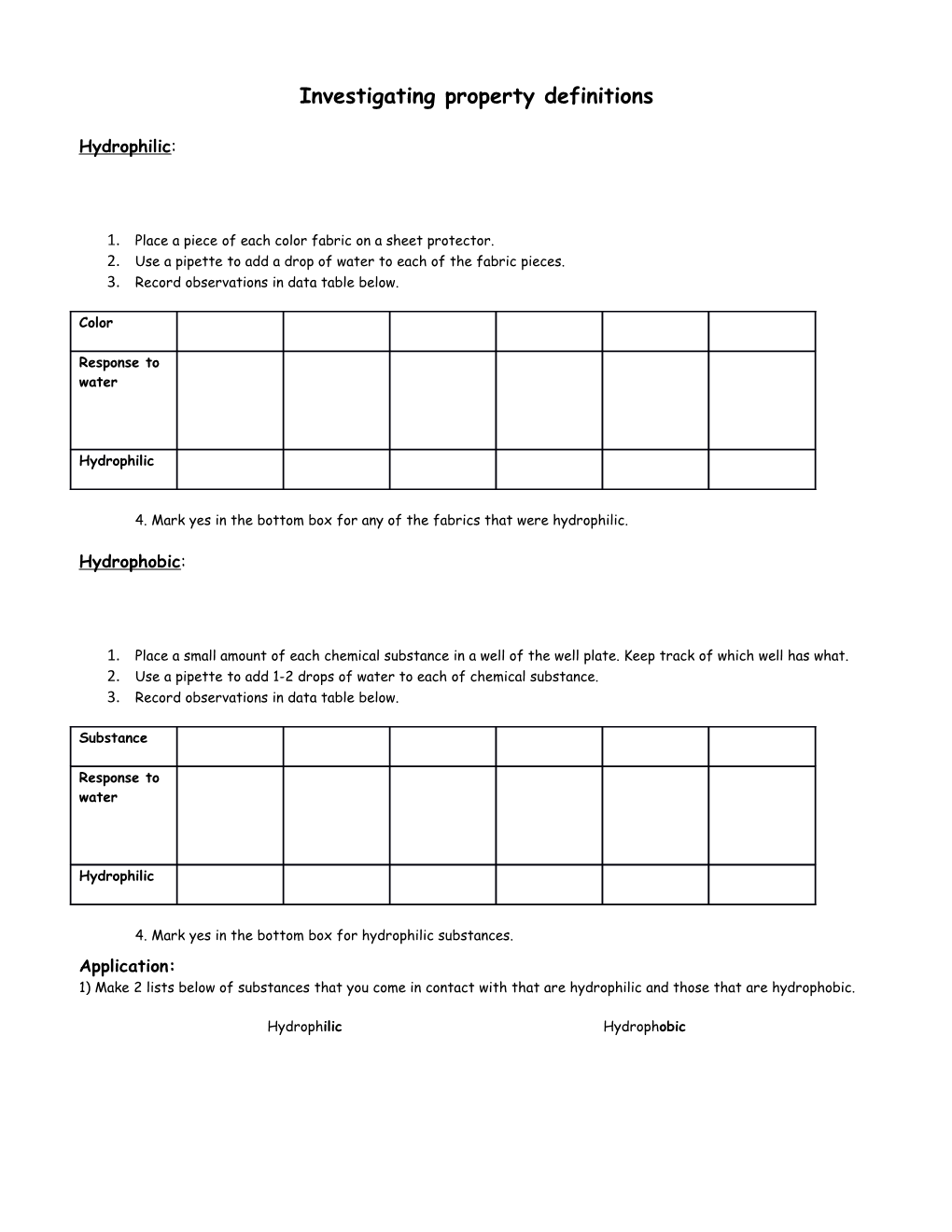 Investigating Property Definitions