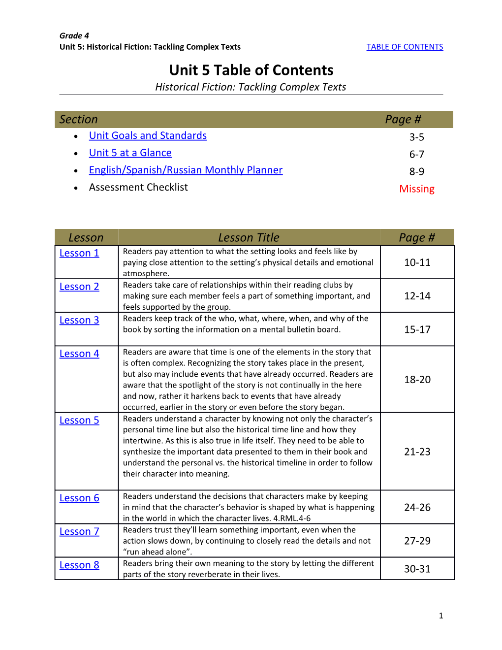 Unit 5: Historical Fiction: Tackling Complex Texts TABLE of CONTENTS