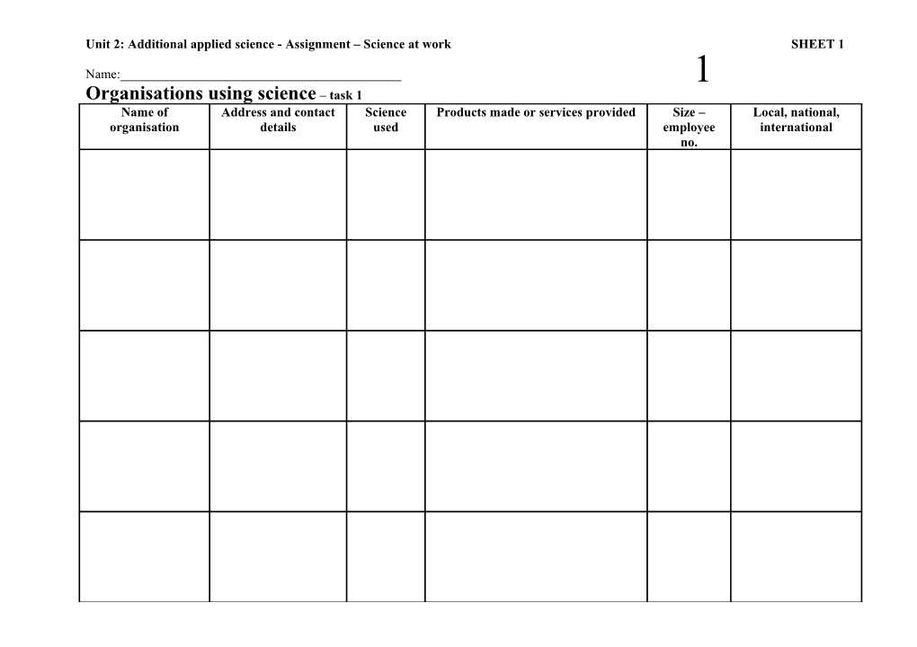 Unit 2: Additional Applied Science - Assignment Science at Work