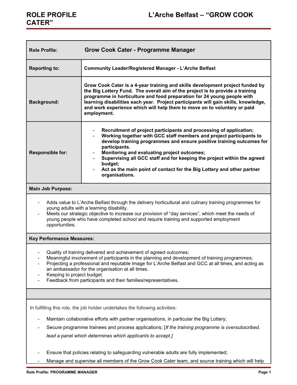 Role Profile: Grow Cook Cater - Programme Manager