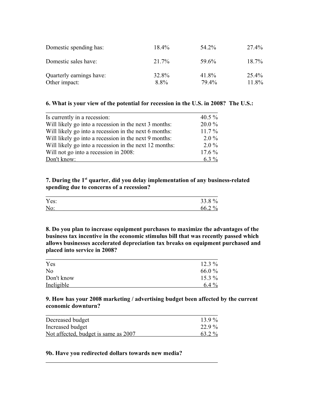 CFO Outlook Survey Detailed Summary Report 1St Quarter 2008