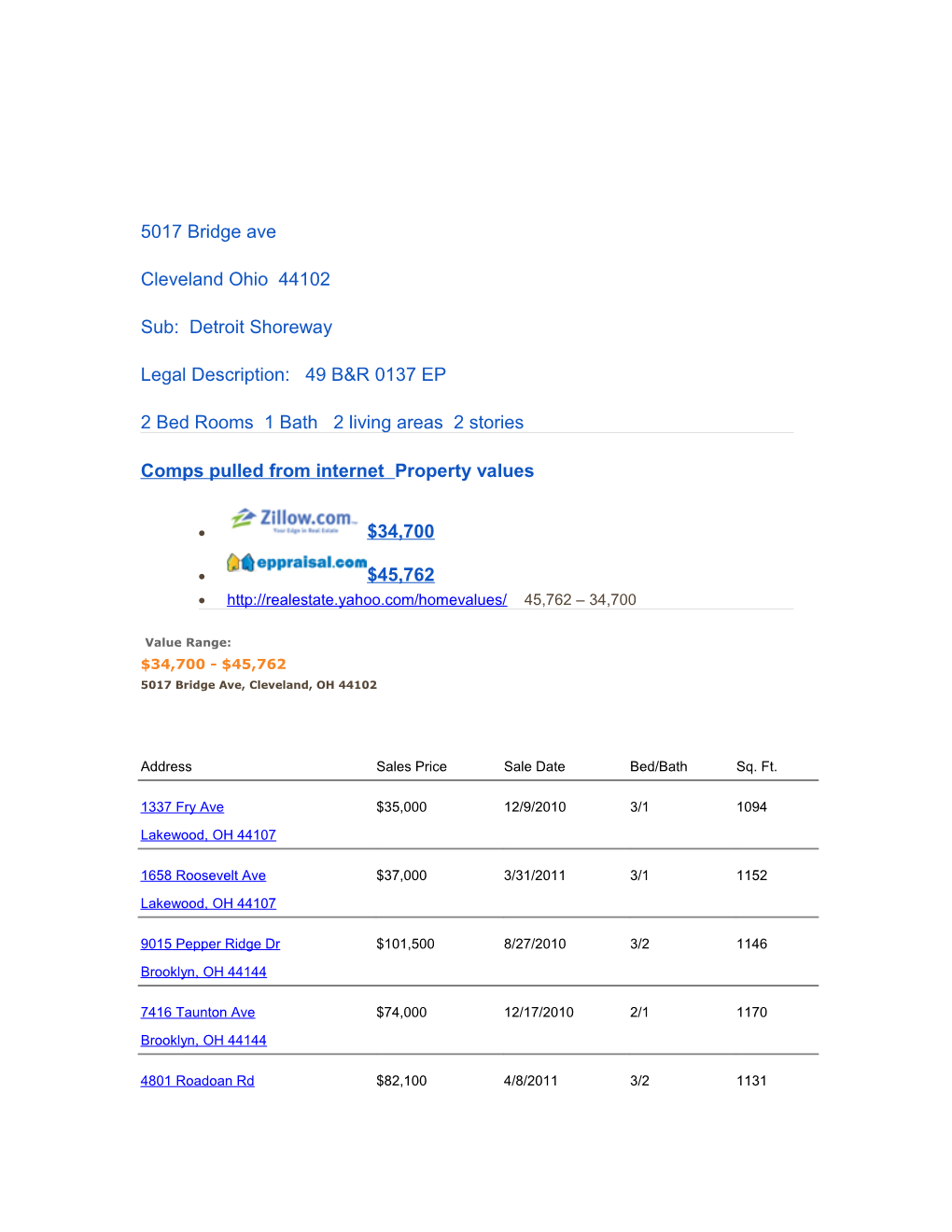 Comps Pulled from Internet Property Values