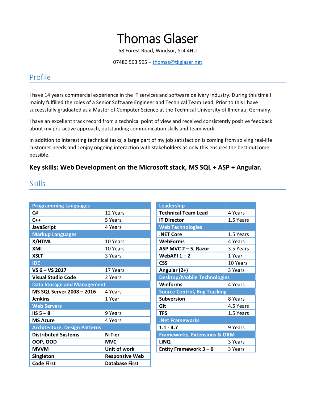 Key Skills: Web Development on the Microsoft Stack, MS SQL + ASP + Angular