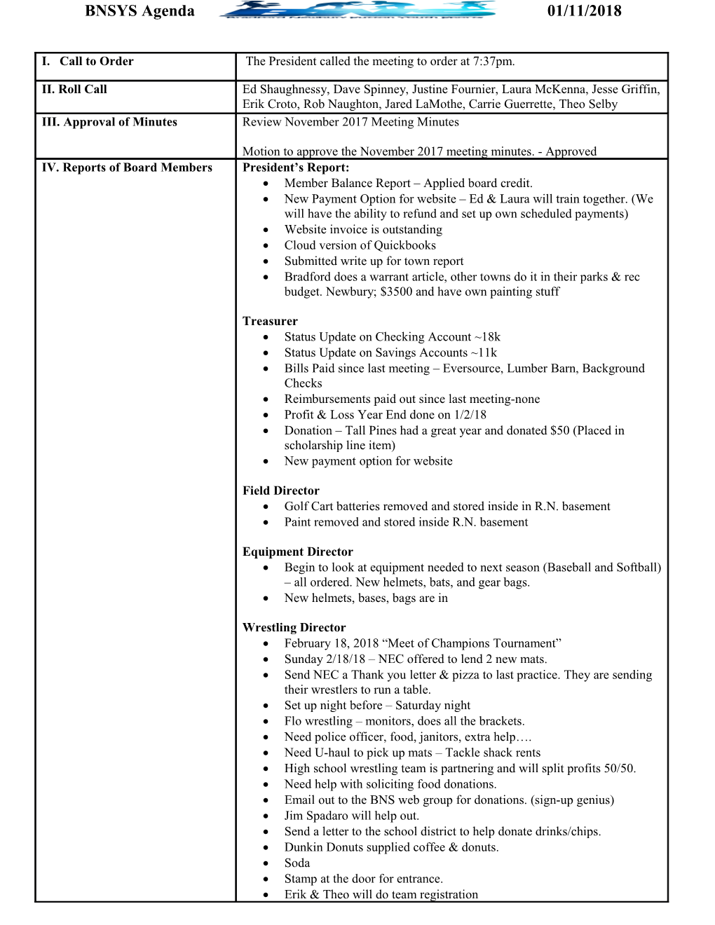 Member Balance Report Applied Board Credit