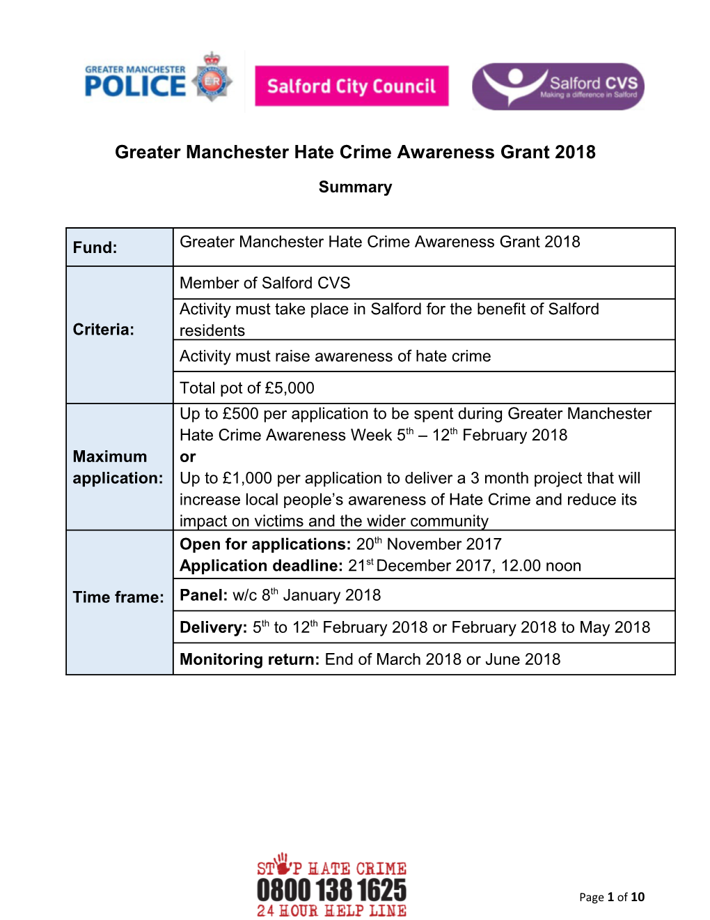 Greater Manchester Hate Crime Awareness Grant 2018