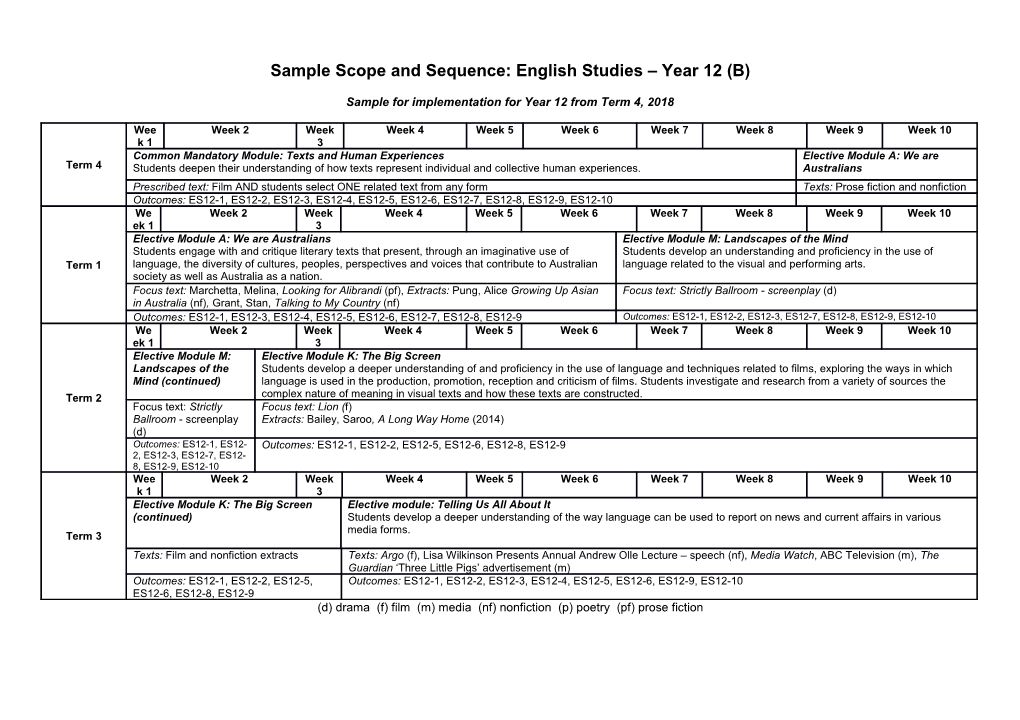 Sample Scope and Sequence - Year 12 English Studies