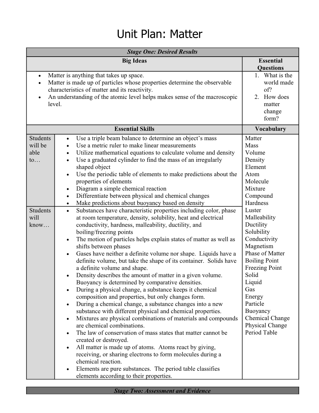 8Th Grade Unit Plan: Genetics