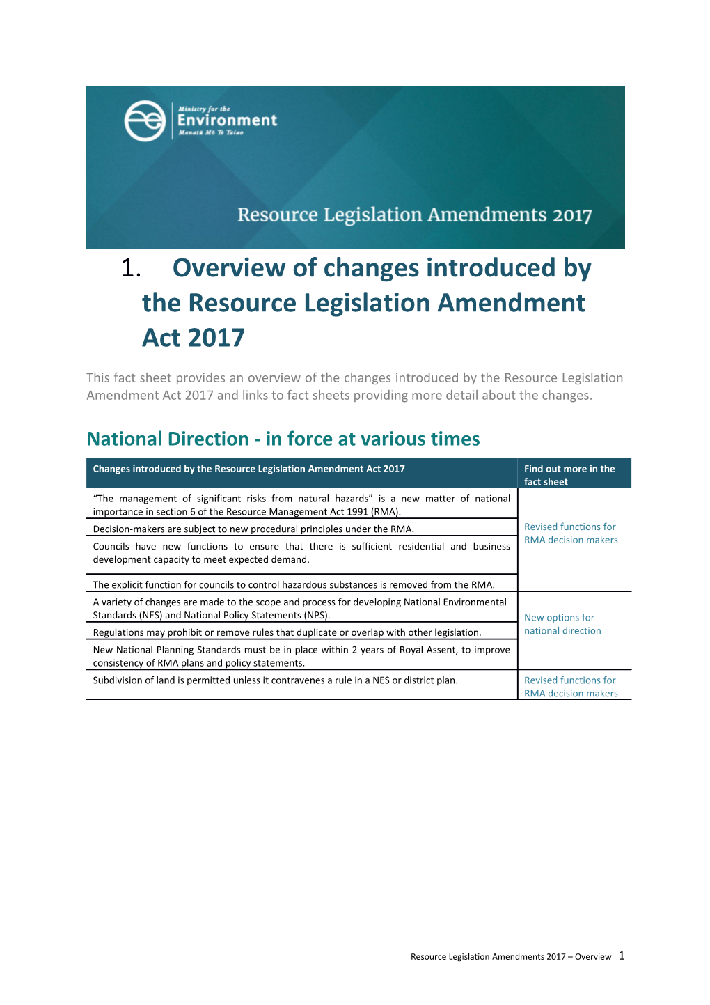 Overviewof Changes Introduced by the Resource Legislation Amendment Act 2017