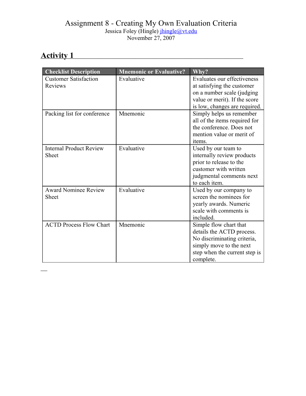 Assignment 8 - Creating My Own Evaluation Criteria