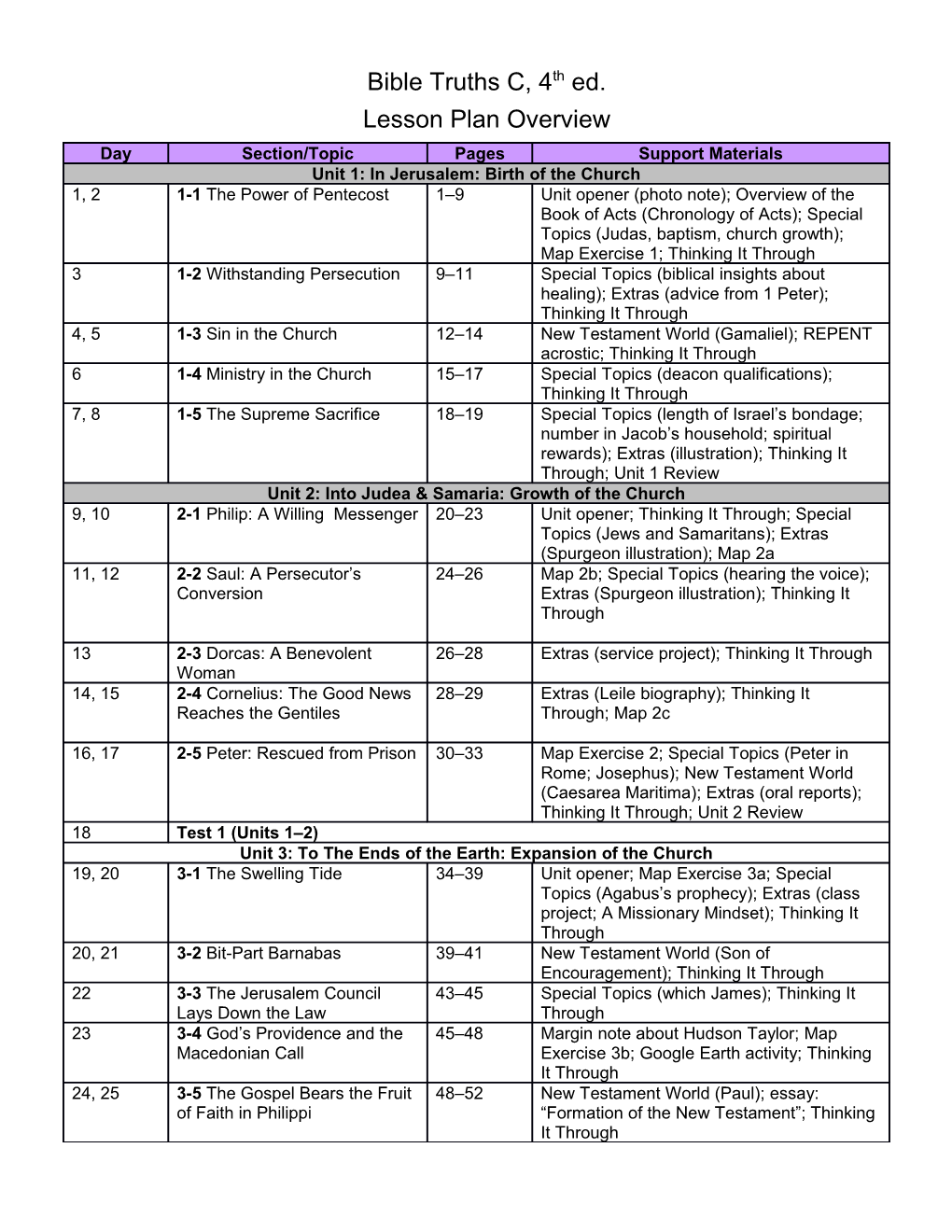 Bible Truths C, 4Th Ed. Lesson Plan Overview