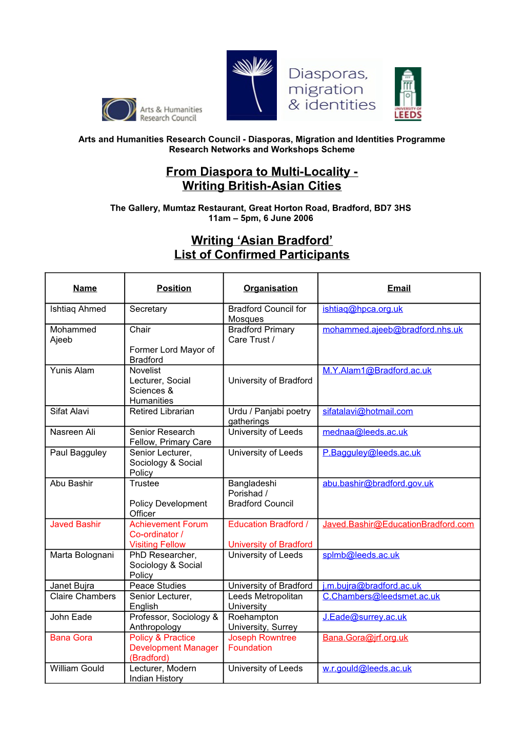 Arts and Humanities Research Council - Diasporas, Migration and Identities Programme