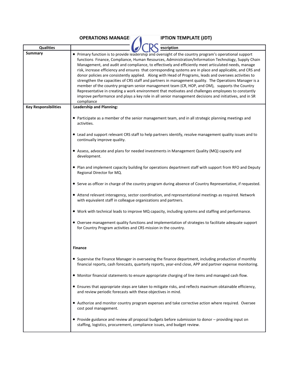 Operations Manager Job Description Template (Jdt)