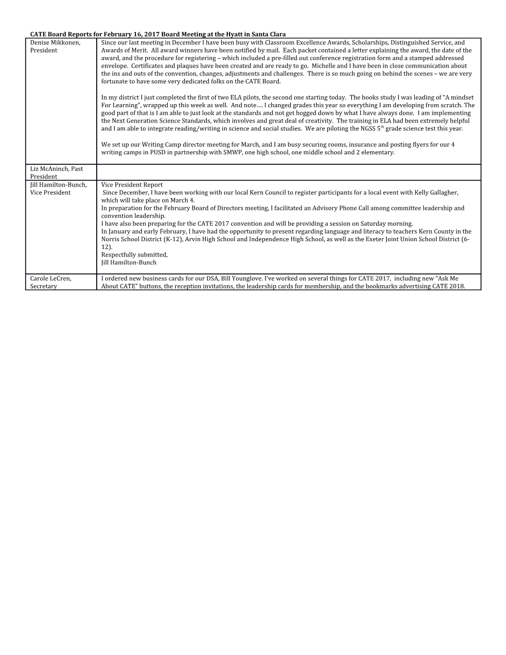 CATE Board Reports for February 16, 2017 Board Meeting at the Hyatt in Santa Clara