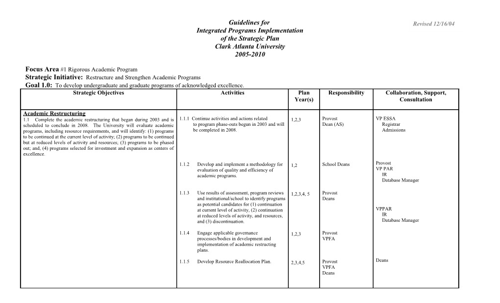 Integrated Programs Implementation