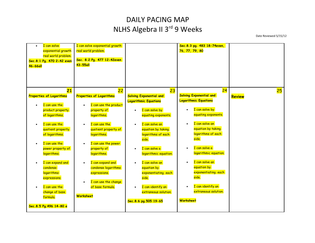 Daily Pacing Map