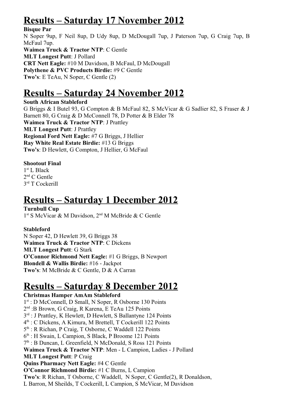 Gore Golf Club Results 17 November 2012