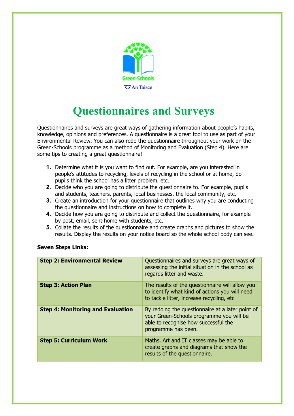 Questionnaires and Surveys