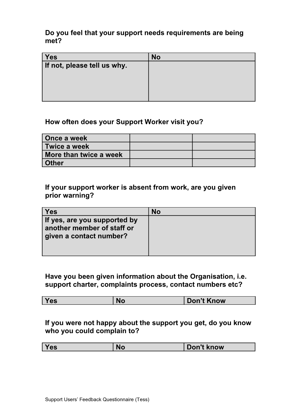 Support Users Feedback Questionnaire - Tess