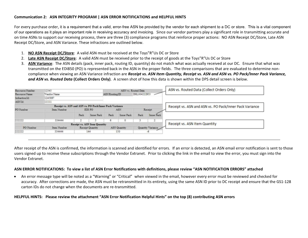 Communication 2:ASN INTEGRITY PROGRAM ASN ERROR NOTIFICATIONS and HELPFUL HINTS