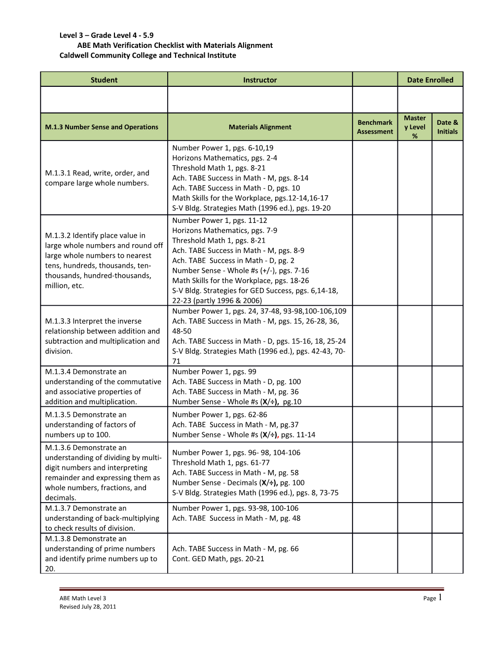 Level 3 Grade Level 4 - 5.9ABE Math Verification Checklist with Materials Alignment