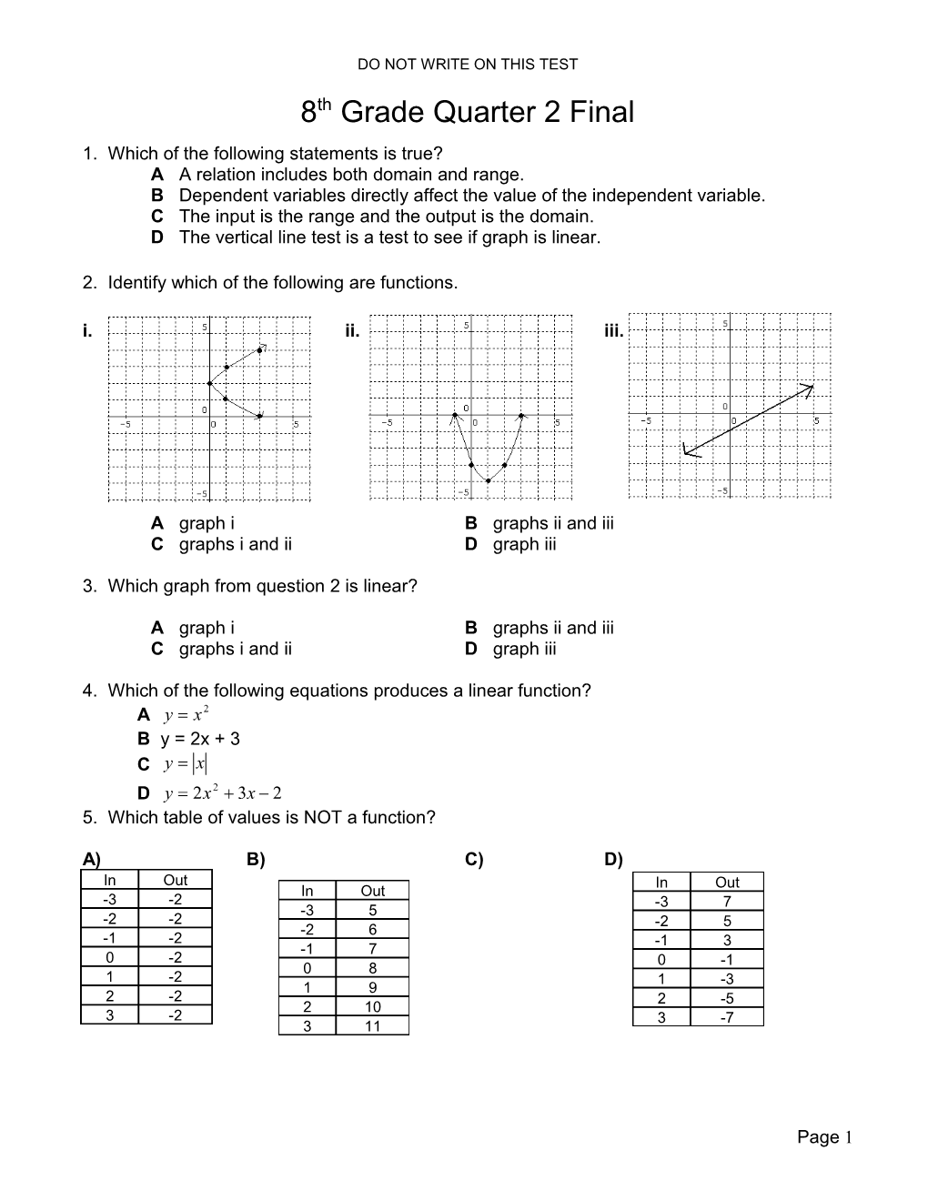 8Th Grade Functions Quiz