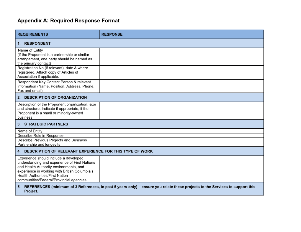 Appendix a and B Response Template