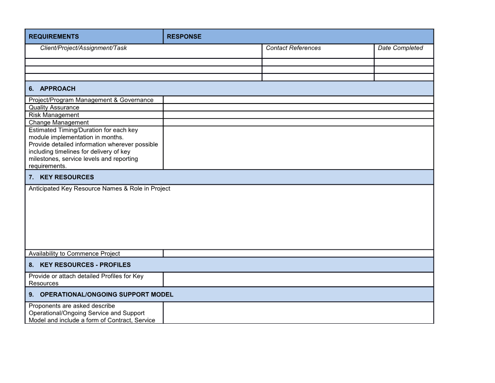 Appendix a and B Response Template
