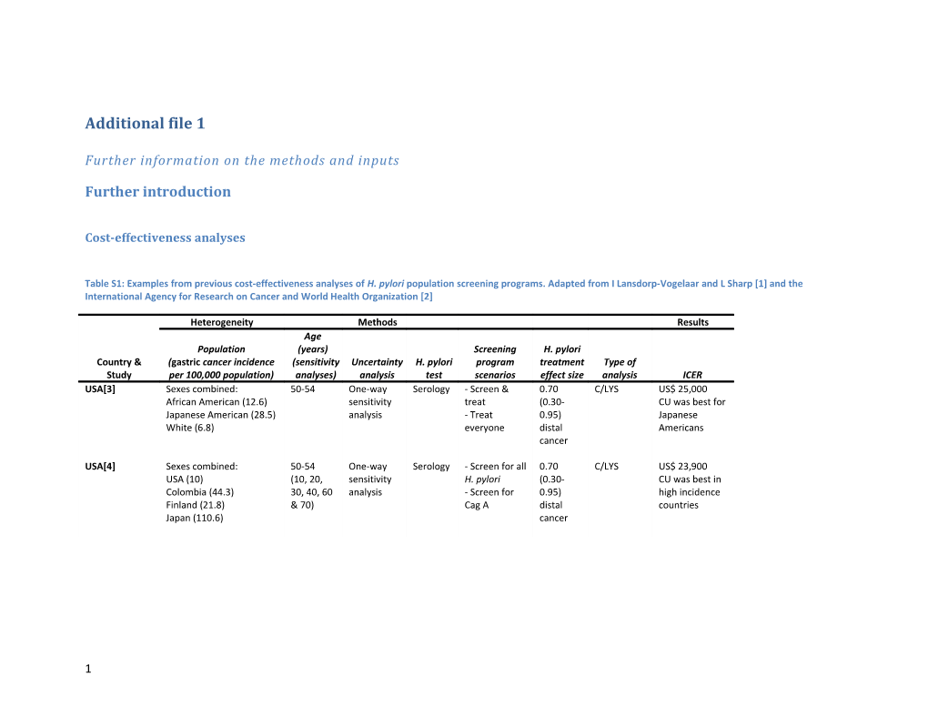 Further Information on the Methods and Inputs