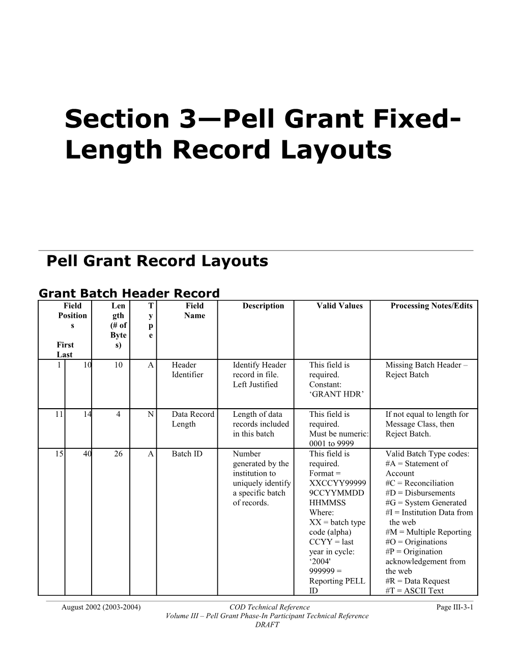 Section 3 Pell Grant Fixed-Length Record Layouts