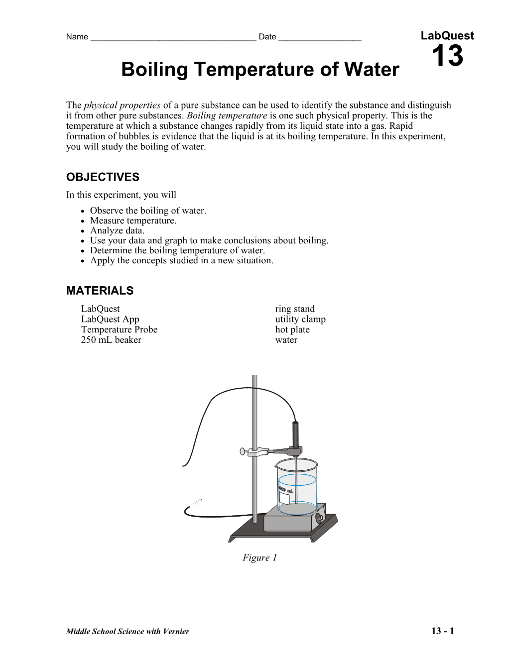 Boiling Temperature of Water