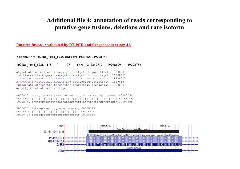 Reads Corresponding to Putative Gene Fusions, Deletions, Rare Isoform