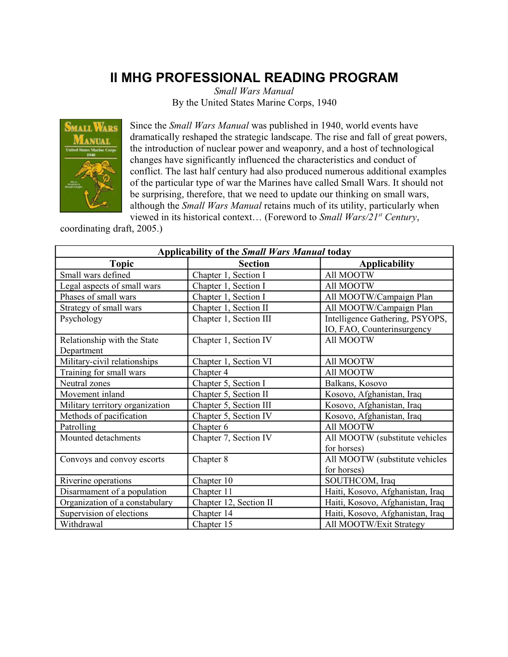 Ii Mhg Professional Reading Program