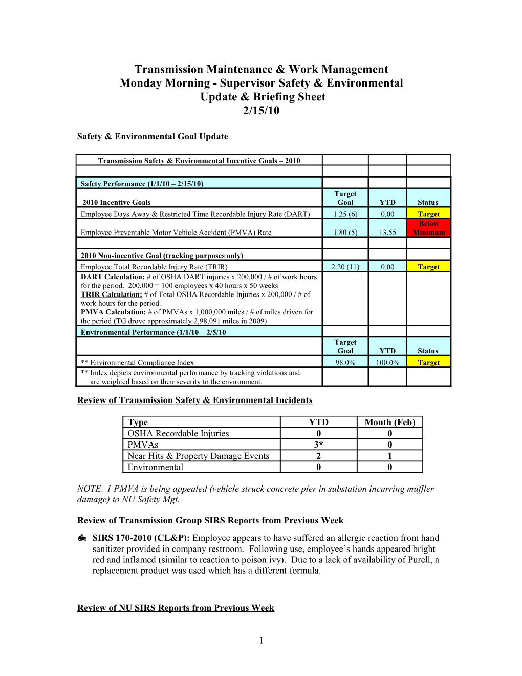 Transmission Maintenance & Work Management