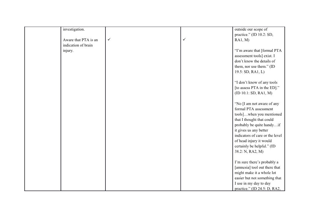 Additional File 2 (Table S1 to S4)