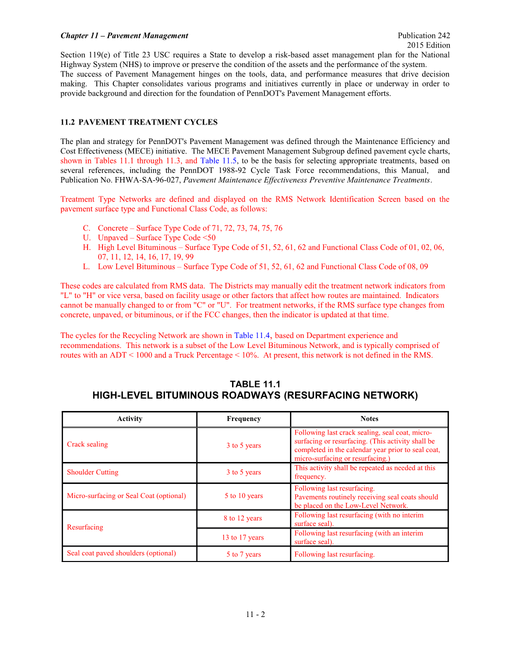 Chapter 11 Pavement Management Publication 242