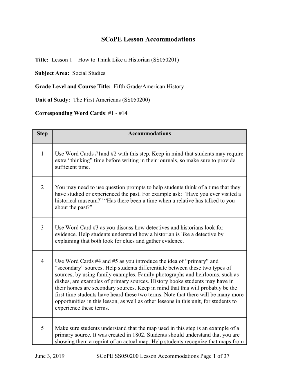 Scope Lesson Accommodations