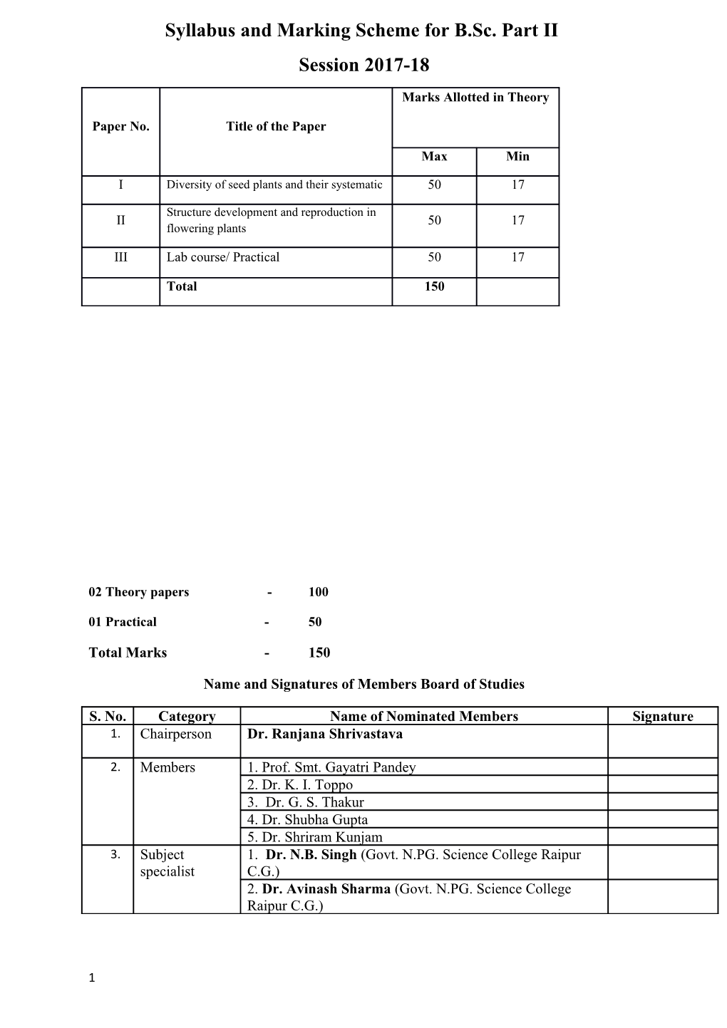 Syllabus and Marking Scheme for B.Sc. Part II