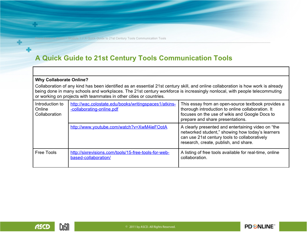 From Vision to Action &gt; Module 1 &gt; a Quick Guide to 21St Century Tools Communication Tools