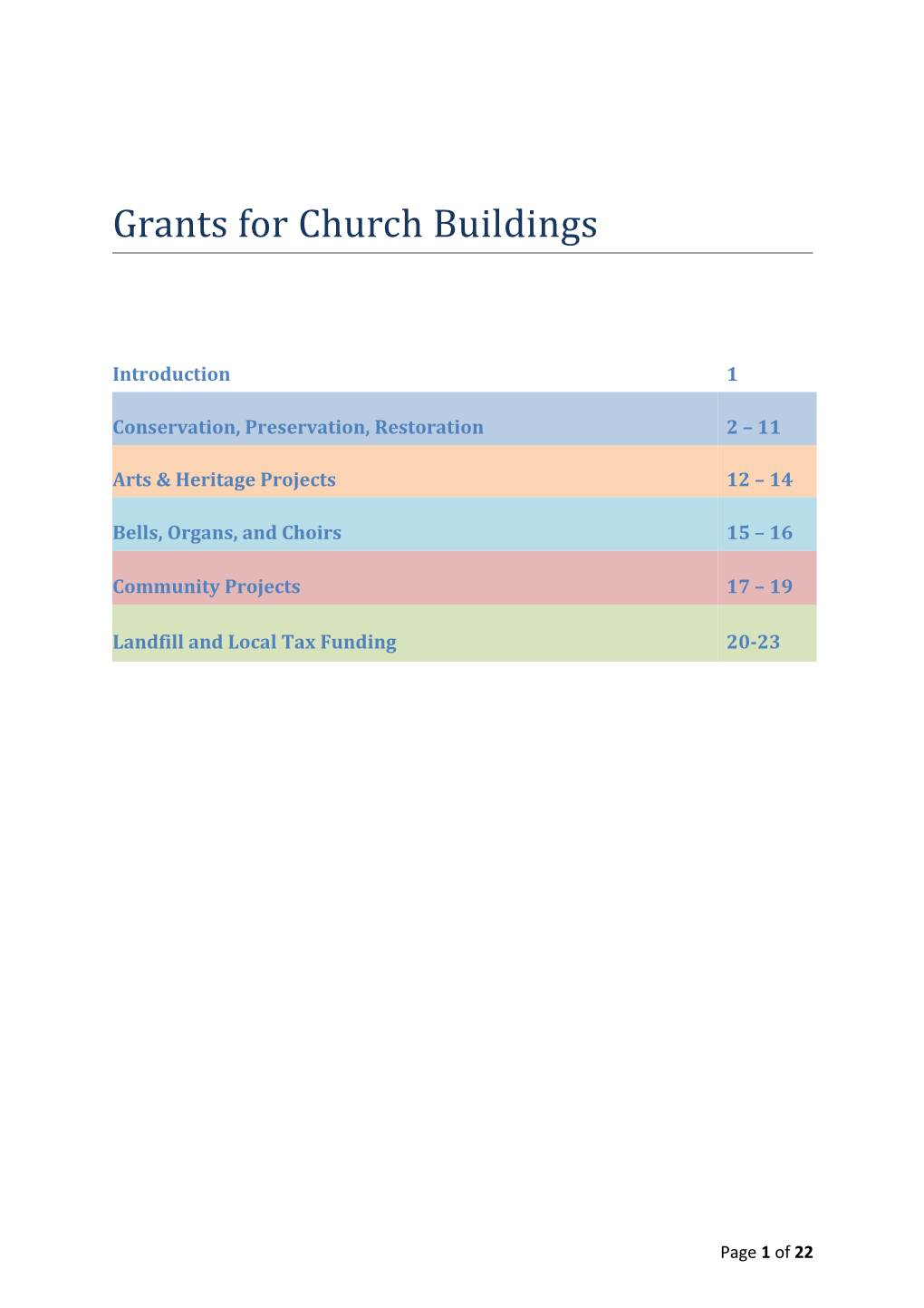 Charitable Grants for Churches