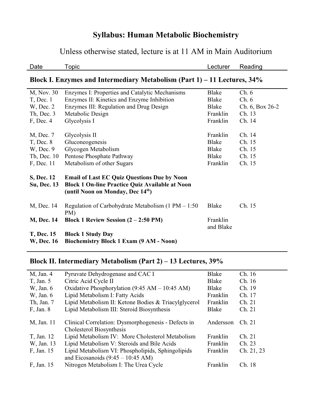 Syllabus: Human Metabolic Biochemistry