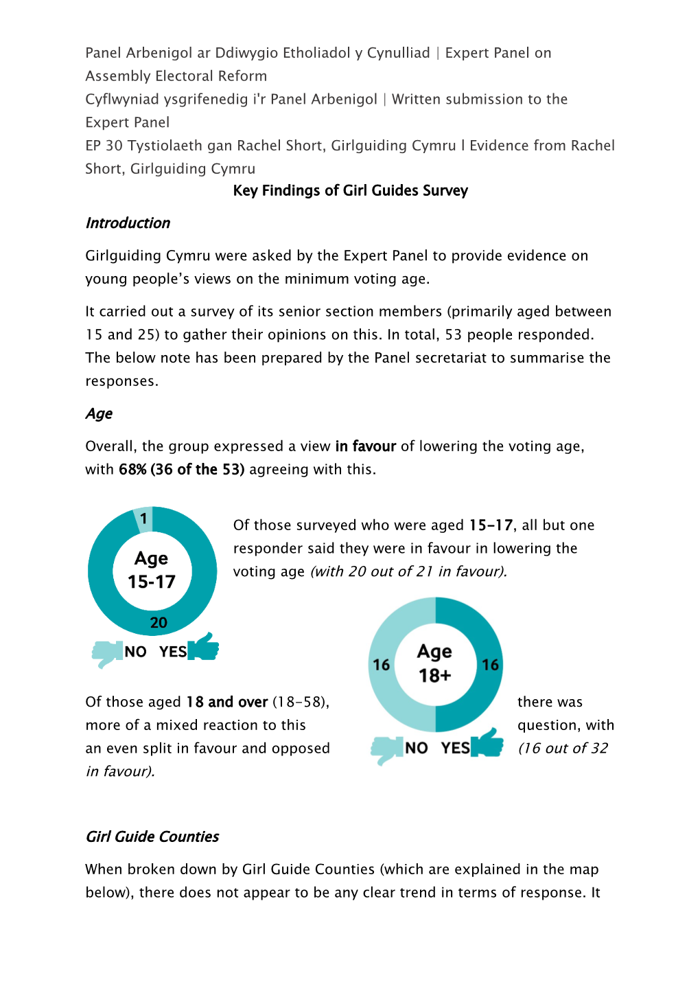 Key Findings of Girl Guides Survey