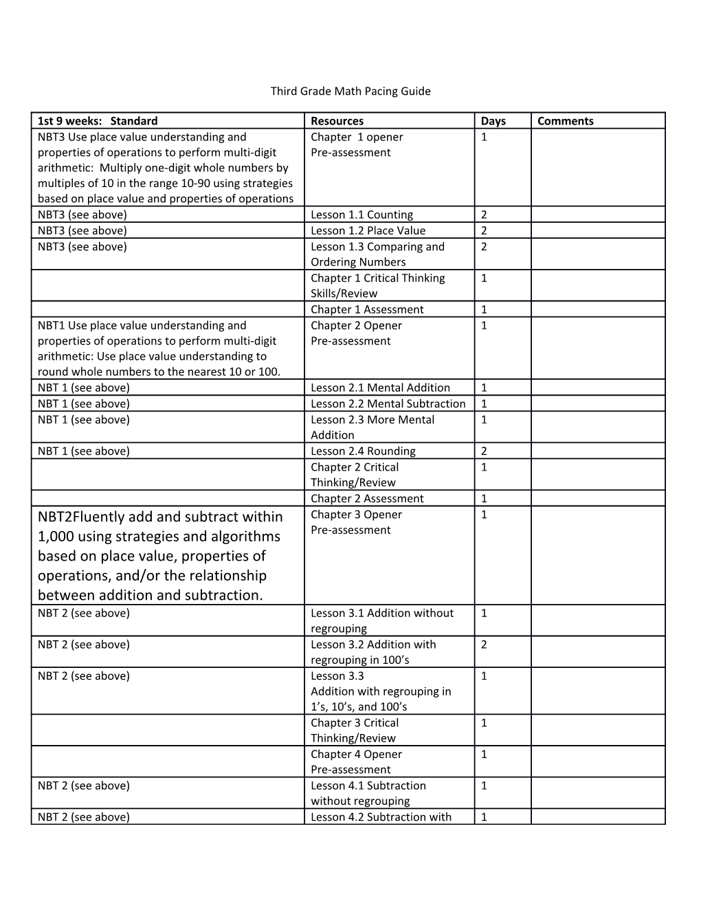 Third Grade Math Pacing Guide