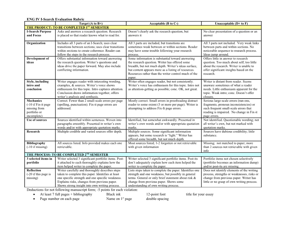 ENG IVI-Search Evaluation Rubric