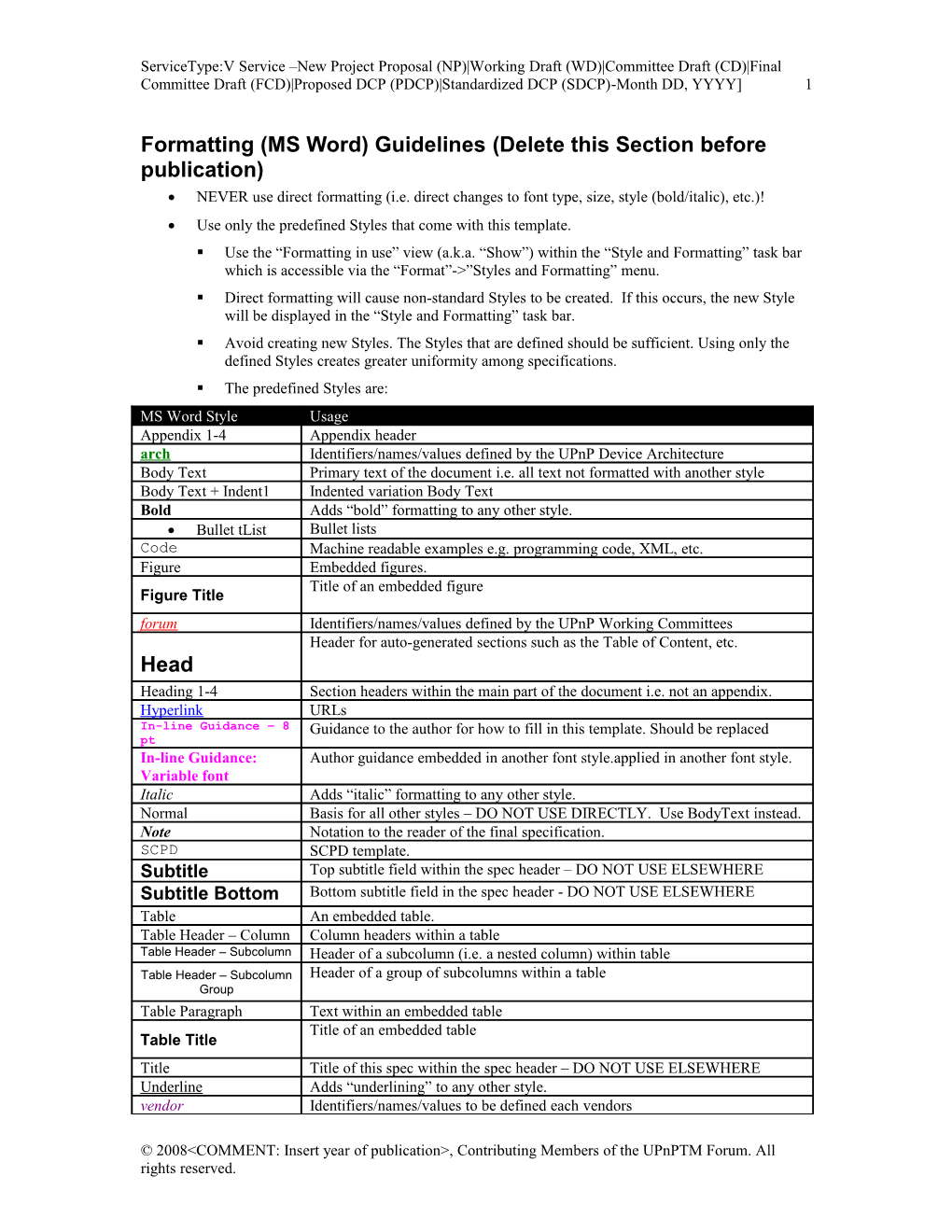 Formatting (MS Word) Guidelines(Delete This Section Before Publication)
