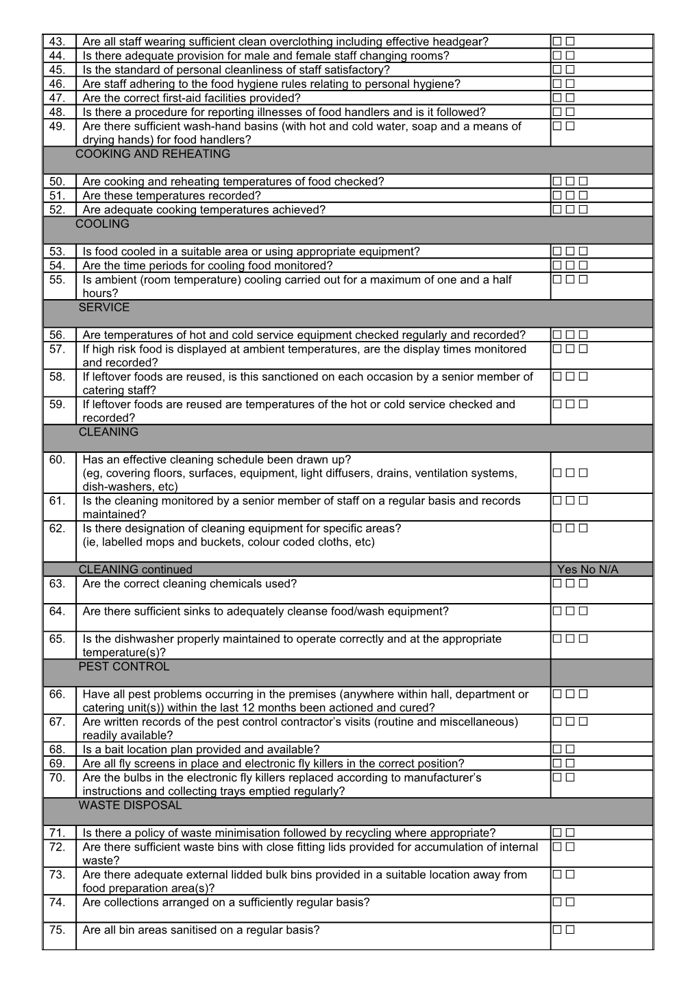 2001 Area Food Safety Audit Checklist