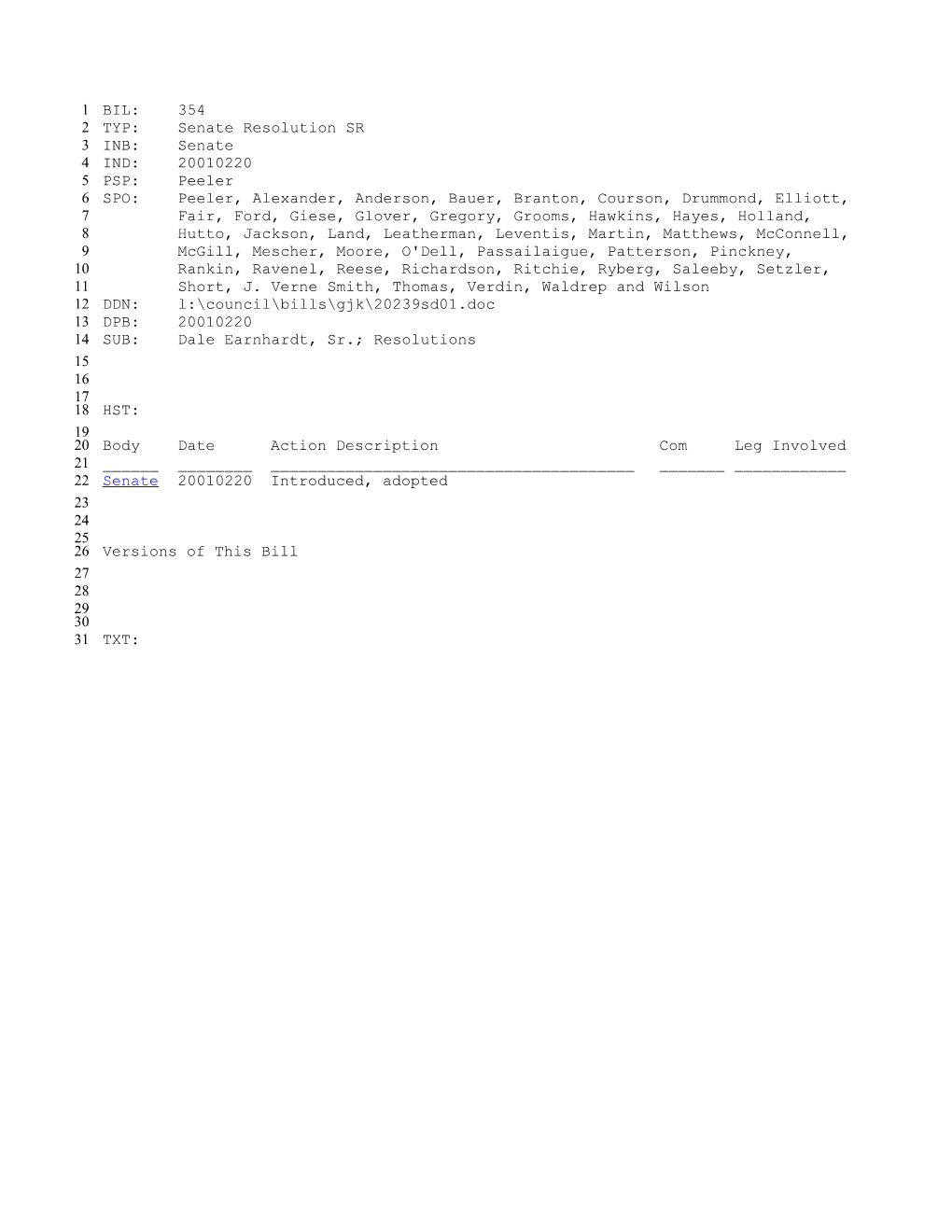 2001-2002 Bill 354: Dale Earnhardt, Sr.; Resolutions - South Carolina Legislature Online